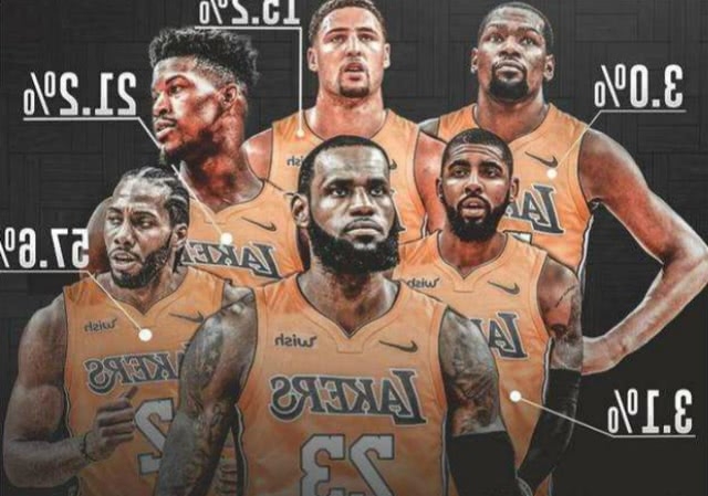 数据不说谎 数据不说谎