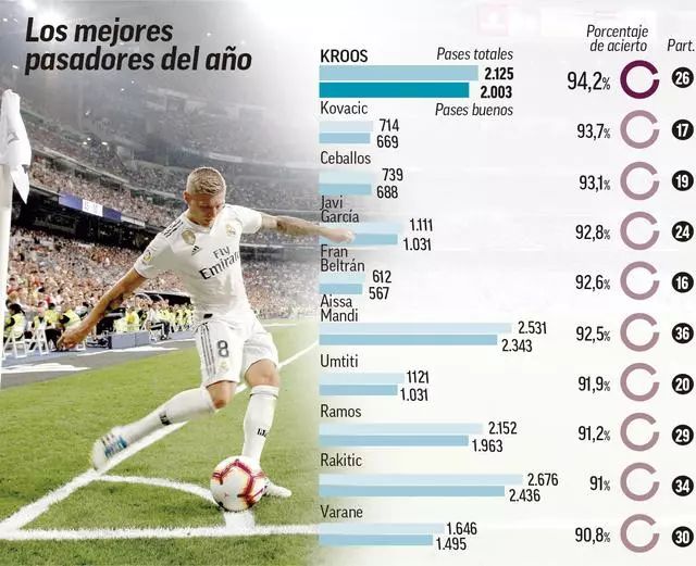 回城与TP 回城与TP